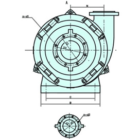 DG Series Gravel Pump DG Series Gravel Pump